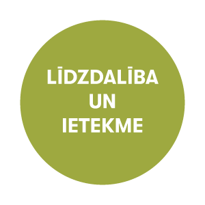 LIDZD-IETEKME.png